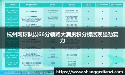 杭州网球队以66分领跑大满贯积分榜展现强劲实力